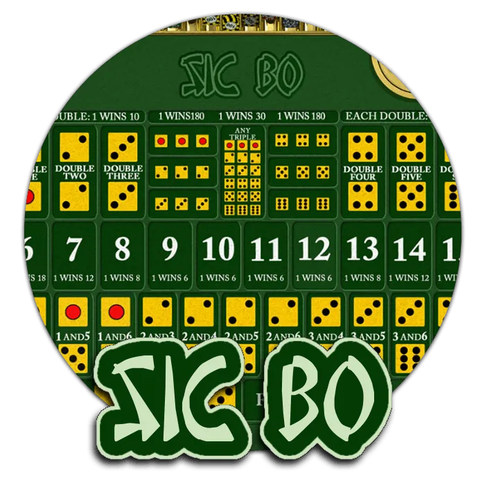 Sic Bo - SOLIDPLAY99